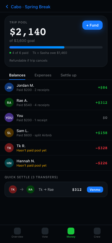 Money tab showing $2,140 pool balance and 3-transfer settle plan